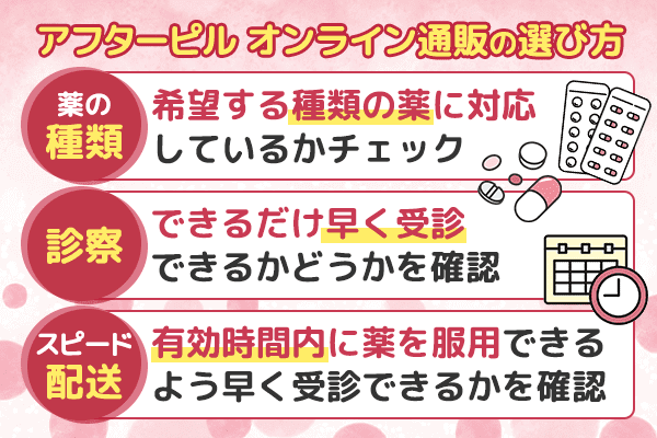 オンラインクリニックの選び方は希望する種類の薬に対応しているか、時間内に服用できるよう早く受診できるか
