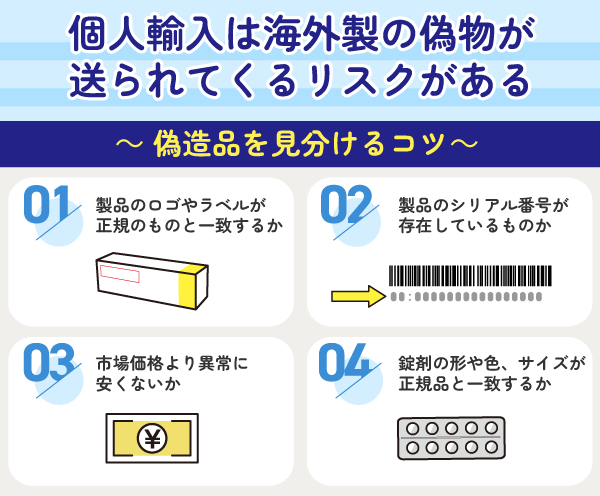 フィナステリドの偽造品のを見分ける4つのポイント