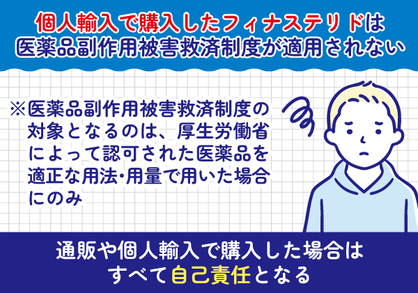 個人輸入で購入したフィナステリドは保険適用外