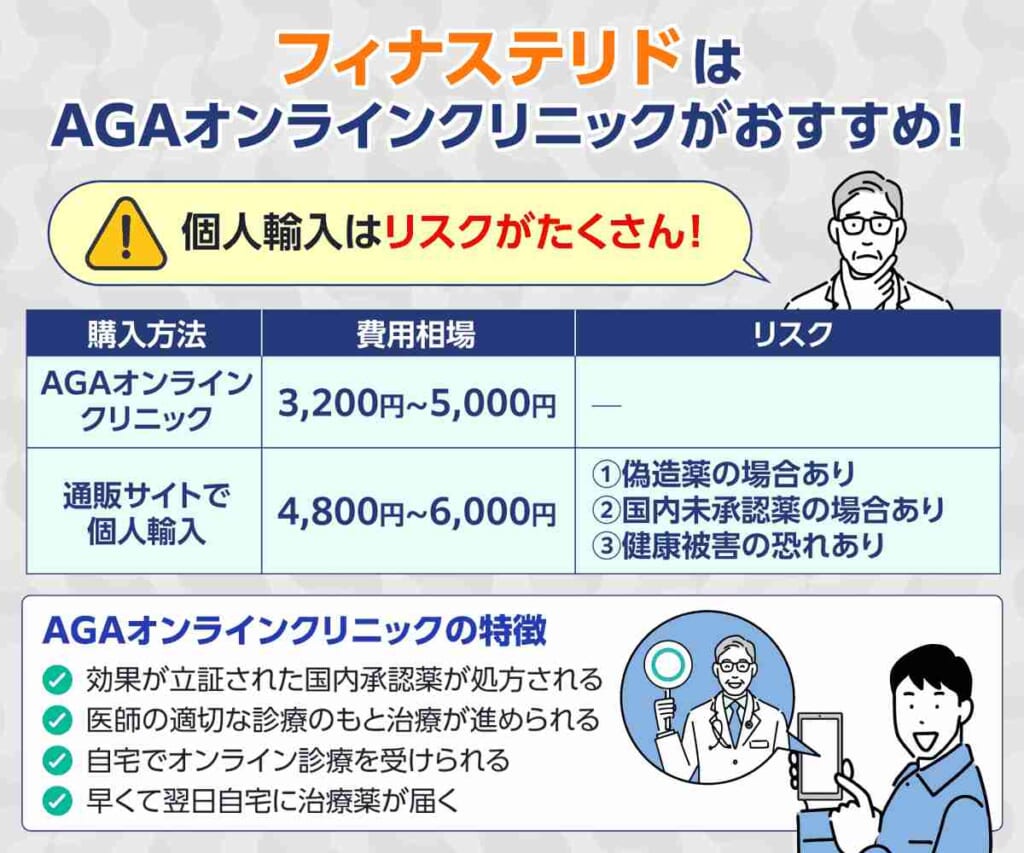 フィナステリドの通販はオンラインクリニックがおすすめな理由