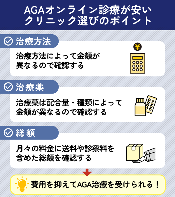 AGAオンライン診療が安いクリニック選びのポイント