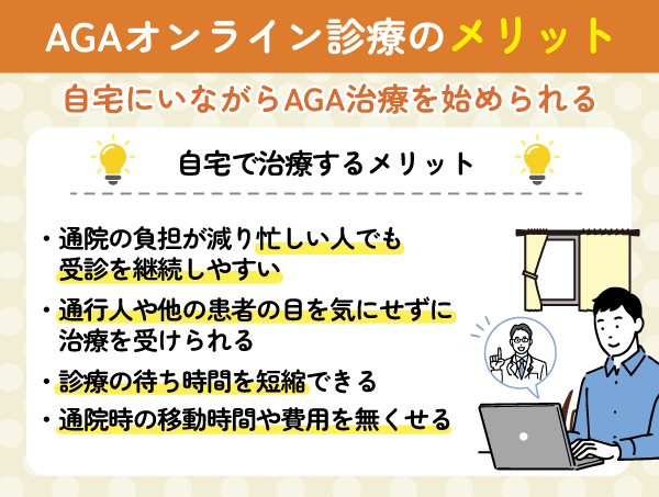 AGAオンライン診療のメリット